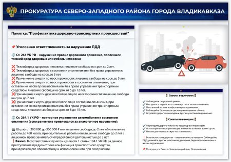 Прокуратура Северо-Западного района г.Владикавказа разъясняет Прокуратура Северо-Западного района г.Владикавказа разъясняет